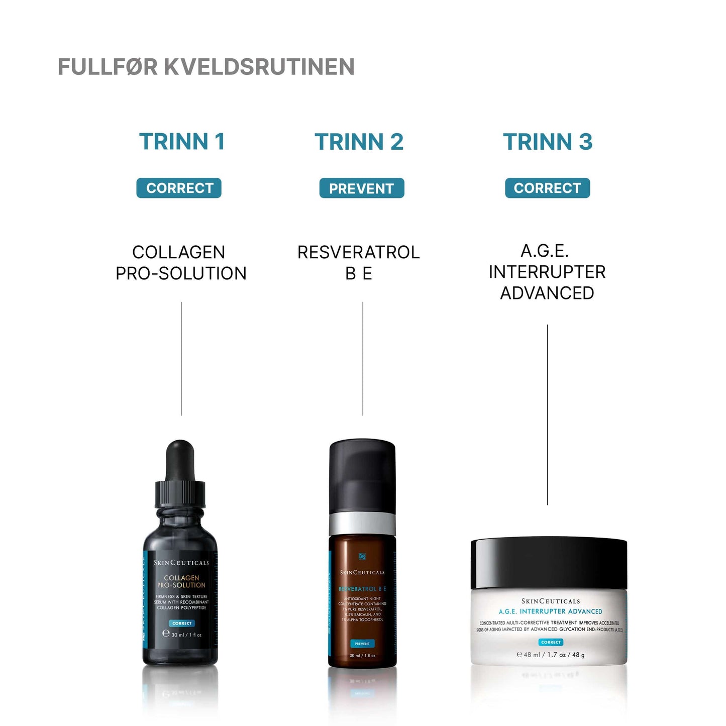 SkinCeuticals Skinceuticals Collagen Pro-Solution (30ml)