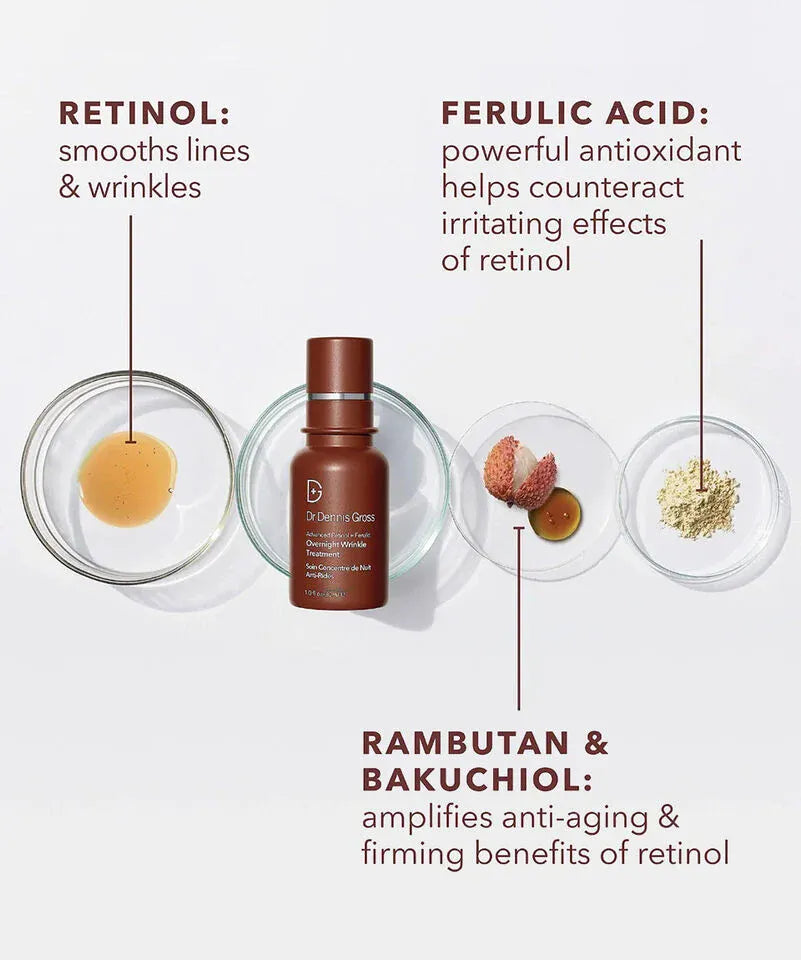 Dr. Dennis Gross Serum Dr. Dennis Gross Advanced Retinol + Ferulic Overnight Wrinkle Treatment (30ml)