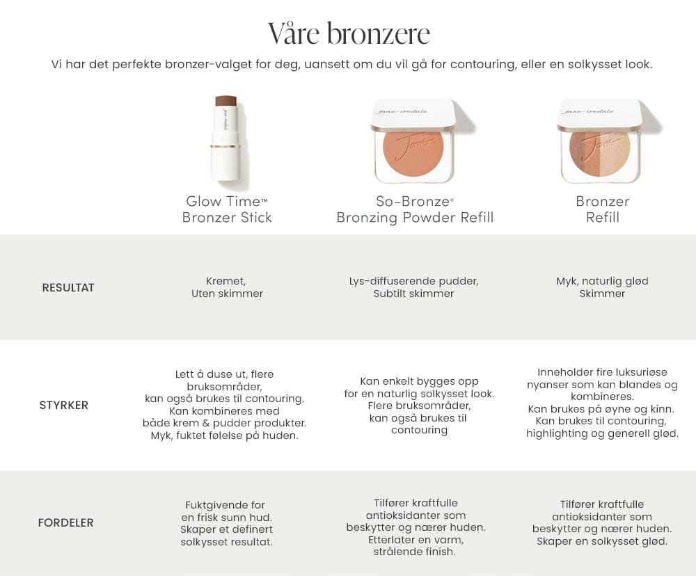 Jane Iredale Bronzer Sizzle Jane Iredale Glow Time Bronzer Stick