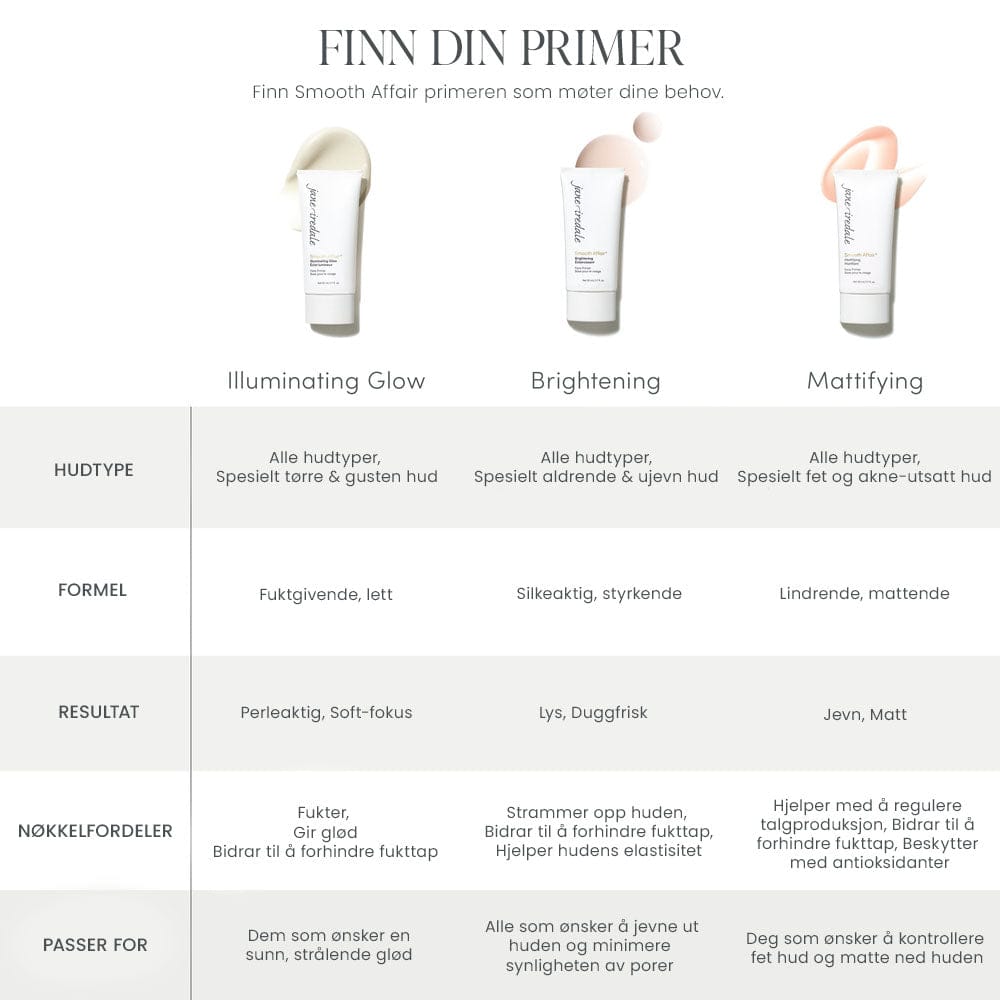 Jane Iredale Primer Jane Iredale Smooth Affair Brightening Face Primer