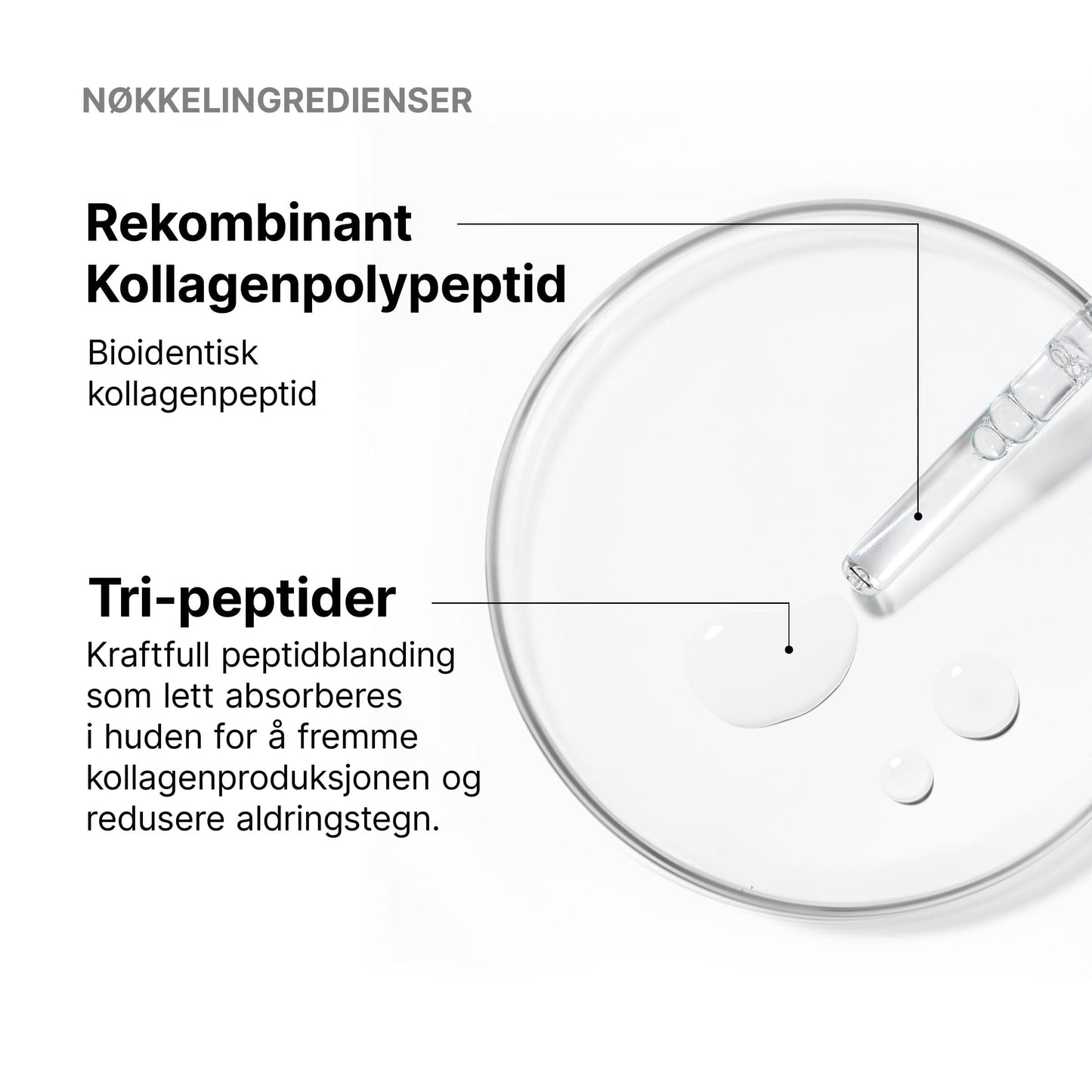 SkinCeuticals Skinceuticals Collagen Pro-Solution (30ml)