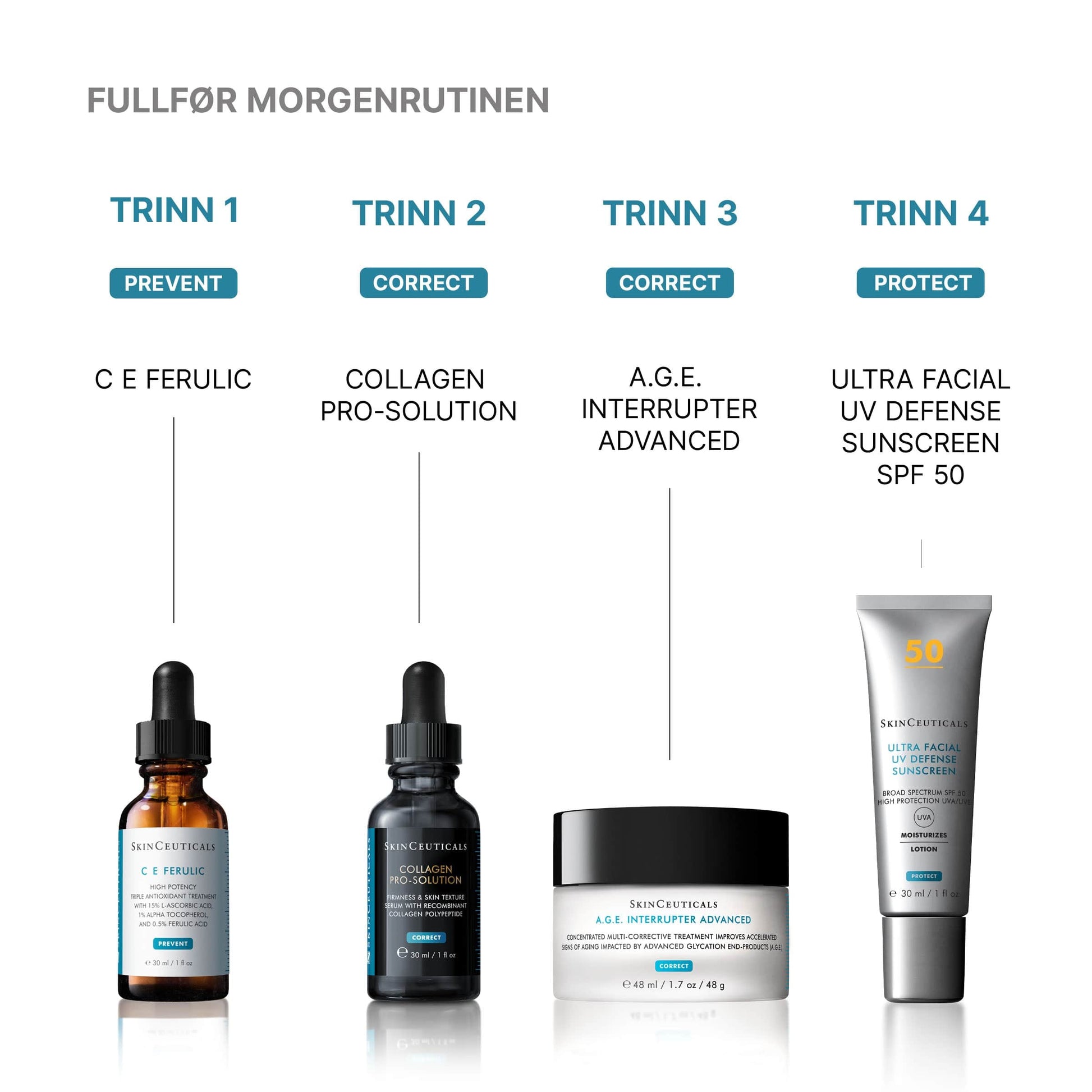 SkinCeuticals Skinceuticals Collagen Pro-Solution (30ml)